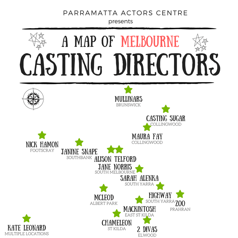 Top Casting Directors Melbourne