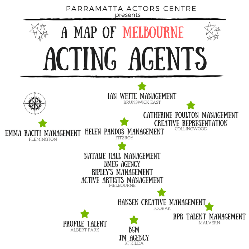 Top Acting Agencies Melbourne